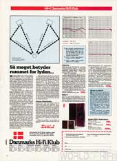 Hi-Fi og Elektronik, 86-8, 12, , , 