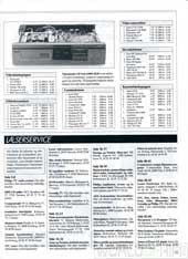 Hi-Fi og Elektronik, 87-12, 77, , , 