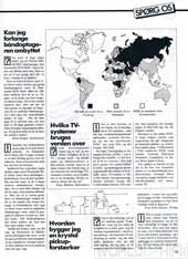 Hi-Fi og Elektronik, 87-4, 79, , , 