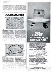 Hi-Fi og Elektronik, 87-6, 62, , , 