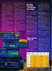 Hi-Fi og Elektronik, 91-6, 19, , , 