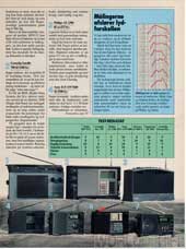 Hi-Fi og Elektronik, 93-8, 39, , , 