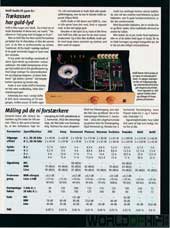 Hi-Fi og Elektronik, 98-3, 17, , , 