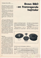 High Fidelity, 71-12, 14, , , 